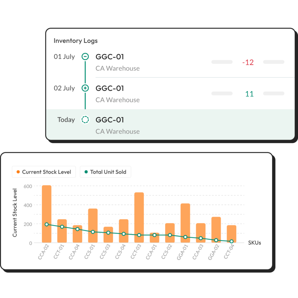 Effortless Inventory Management - Synctify ERP Simplifies Your Workflow