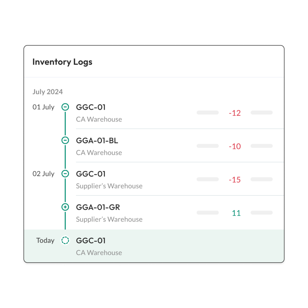 Feature - Inventory Logs