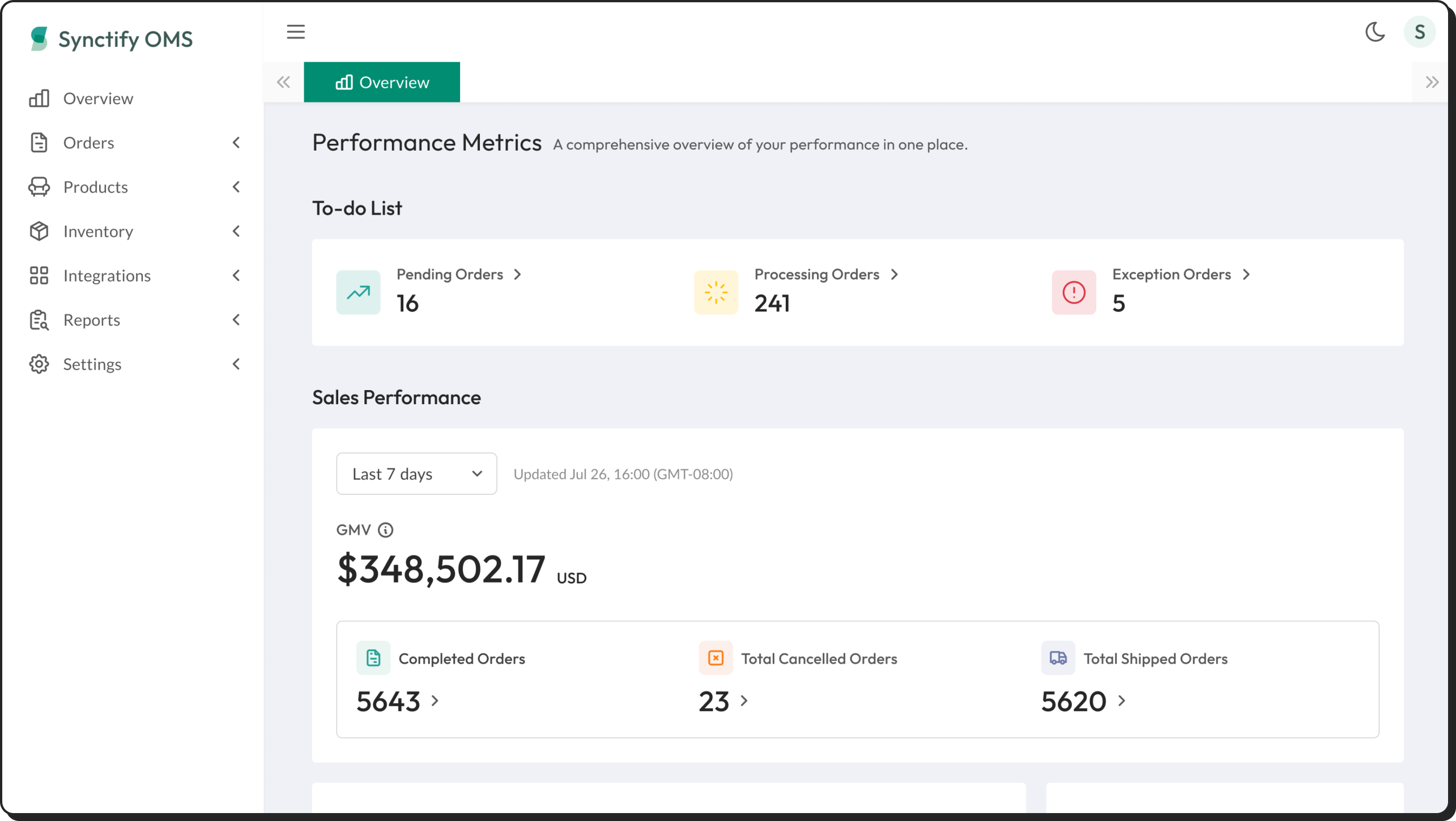 Synctify ERP - Performance Metrics Interface