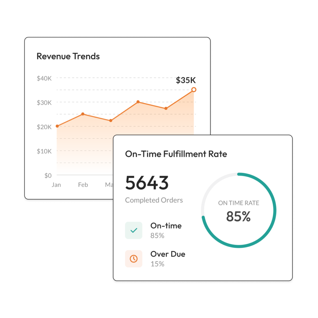 Feature - Trend Analysis